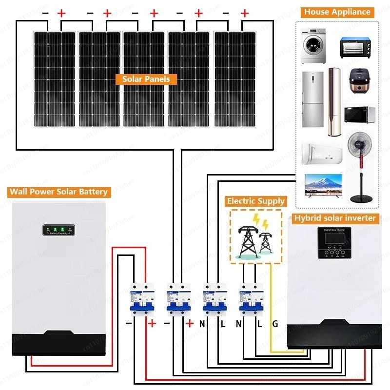 Off Grid Solar Kit - Solar power off grid hybrid system