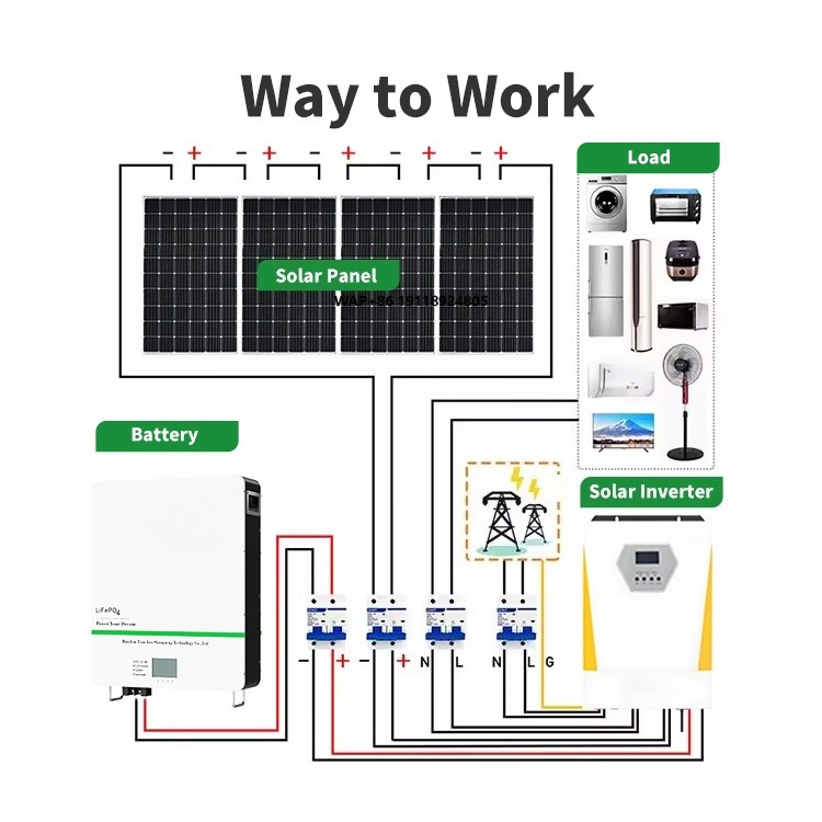 Off Grid Solar Kit - 10kwh Hybrid Solar Energy System Off
