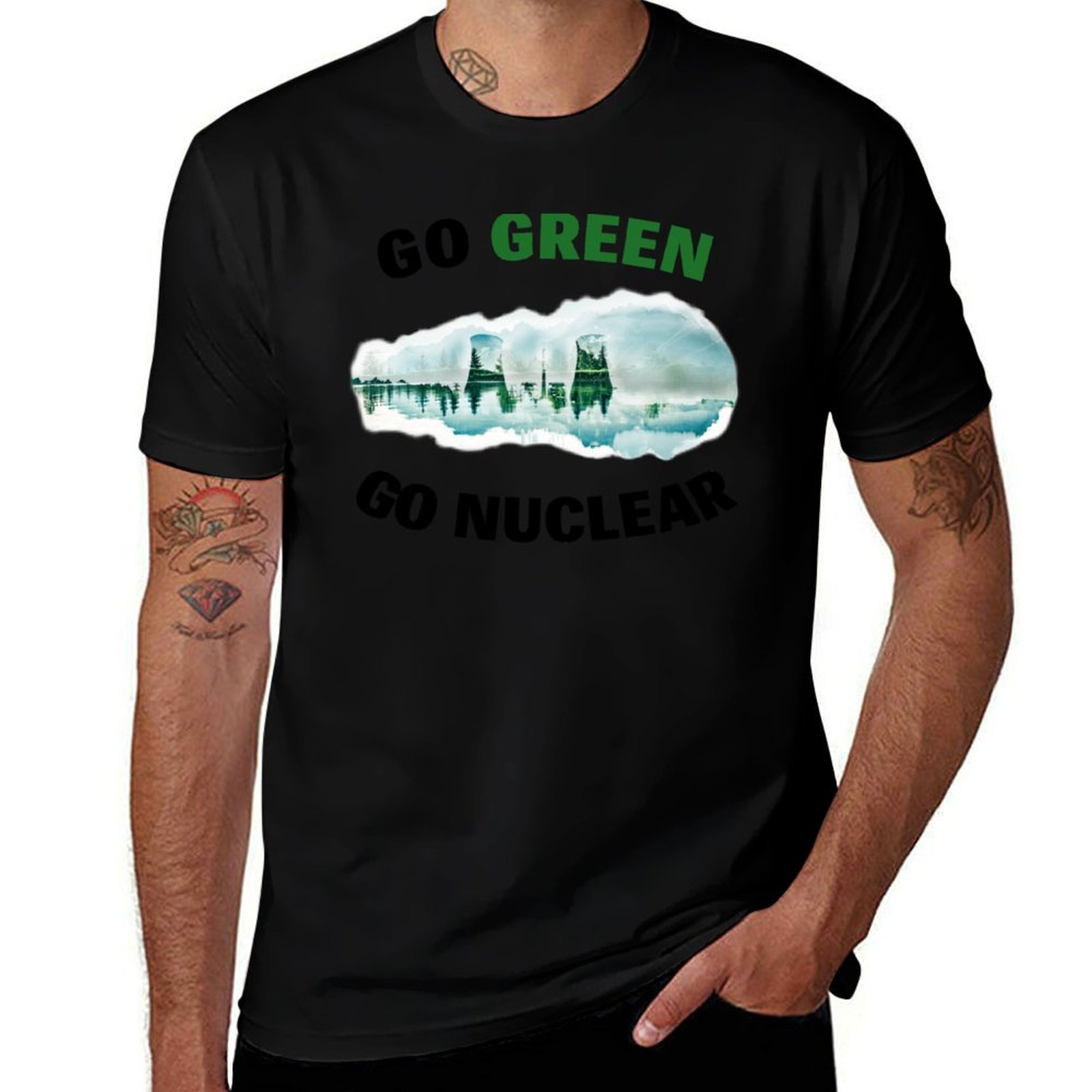 Go Green, Go Nuclear - Support - Renewable Energy In China ulasan dan harga
