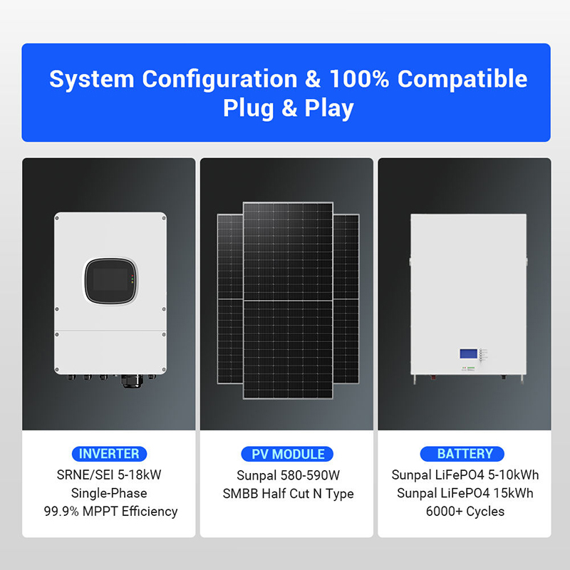 All in One Solar Energy Storag - Off Grid Solar Kit ulasan dan harga