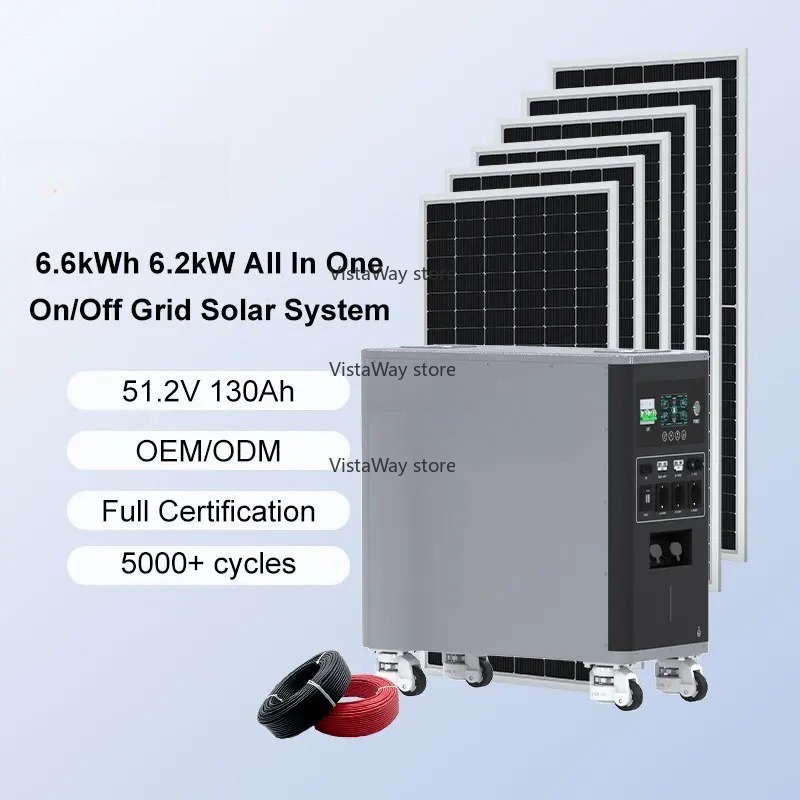 Asgoft 6kWh system container s - Renewable Energy Bess ulasan dan harga