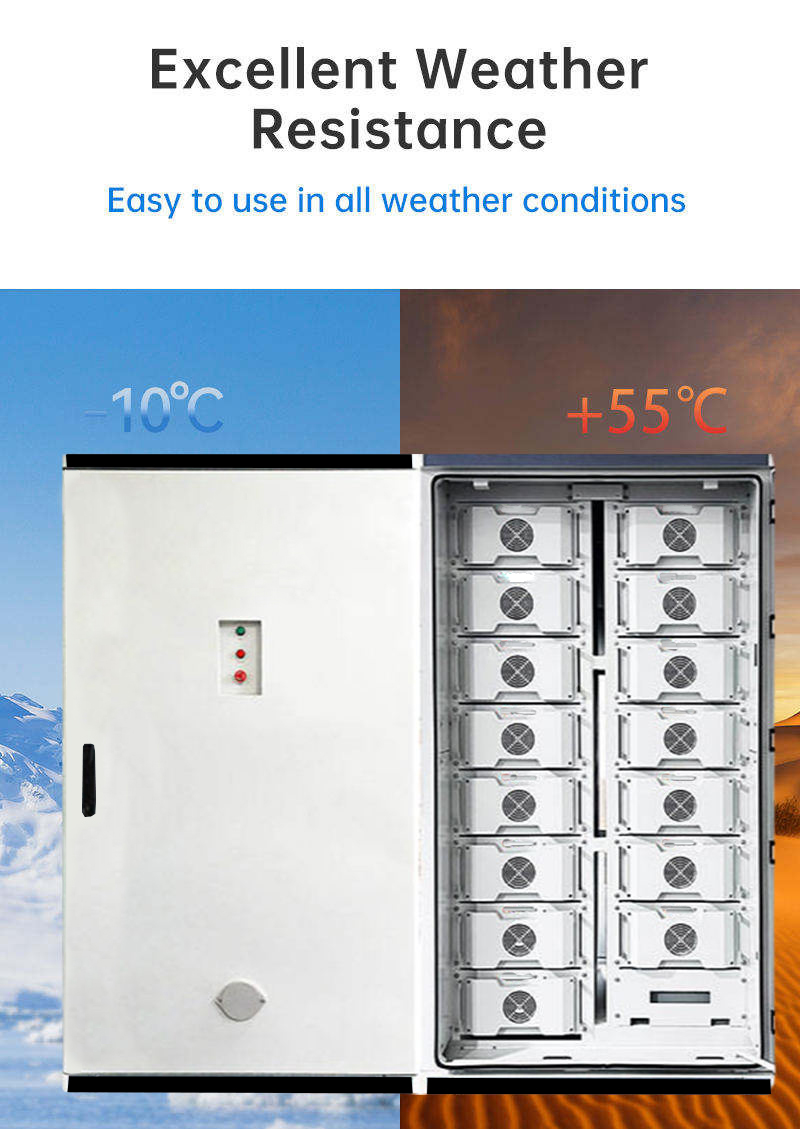 Integrated Lithium Iron Phosph - Renewable Energy Bess ulasan dan harga