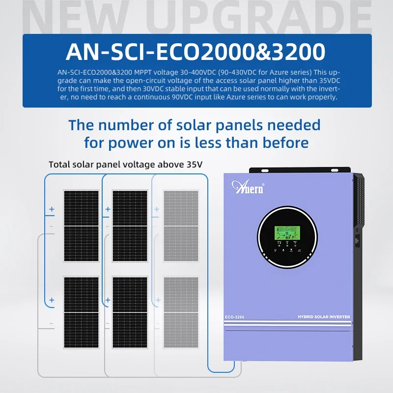 Solar Off Grid Inverter Hybrid - Off Grid Solar Kit ulasan dan harga