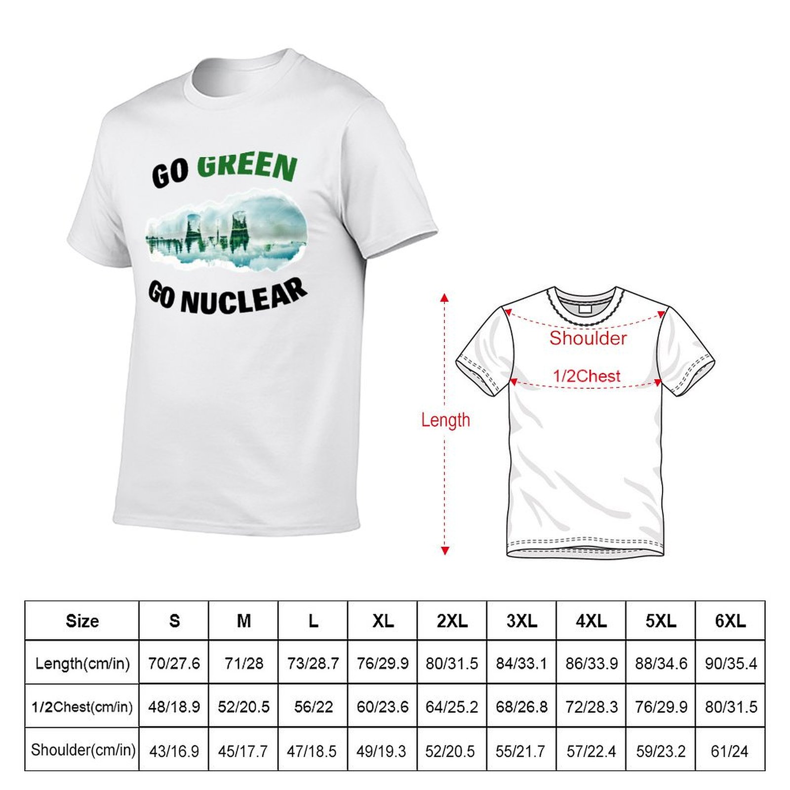 Go Green, Go Nuclear - Support - Renewable Energy In China ulasan dan harga