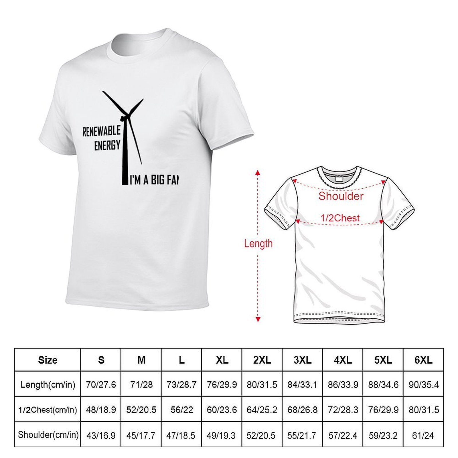 Renewable Energy, I'm A Big Fa - Renewable Energy In China ulasan dan harga