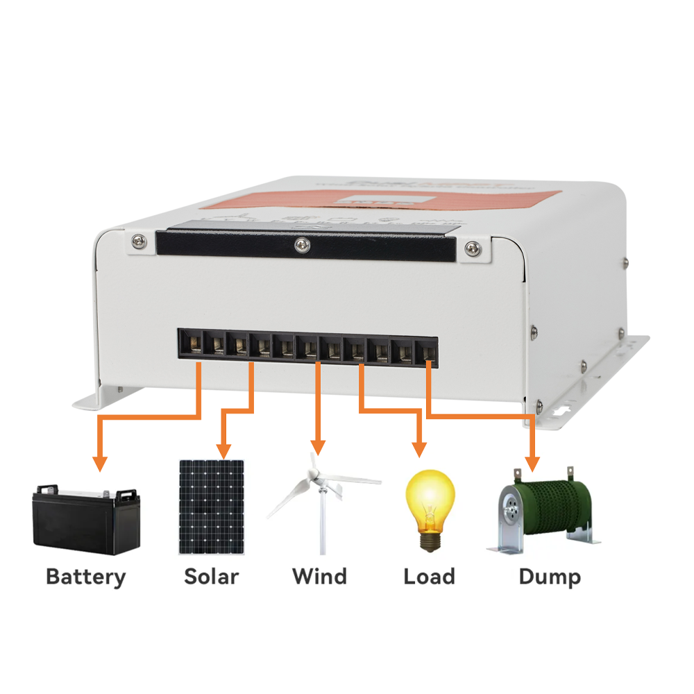 Wind Solar Hybrid Charge Contr - Renewable Energy Grid ulasan dan harga