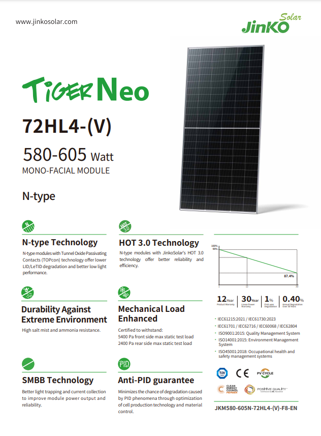 Jinko Tiger Neo 72HL4-(V) 580- - Jinko Solar Panel Tiger Neo ulasan dan harga