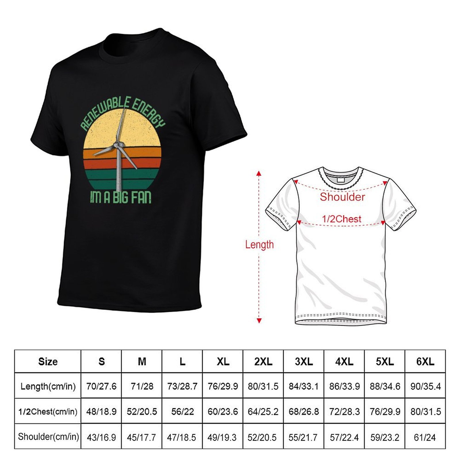 Vintage Earth Day Renewable En - Renewable Energy In China ulasan dan harga