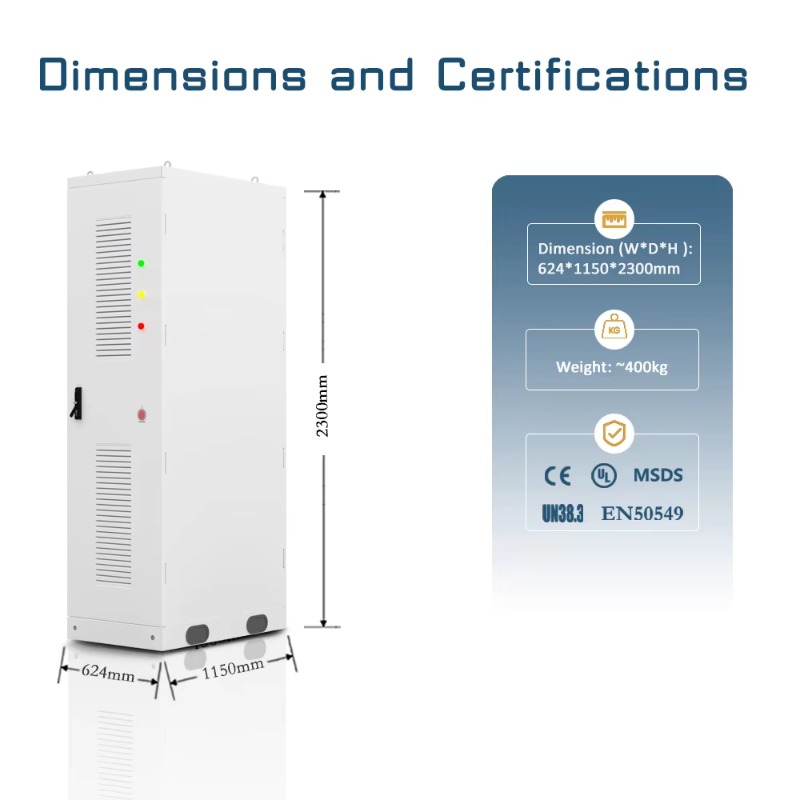 【Best-selling】Renepoly 420kw A - Renewable Energy Bess ulasan dan harga