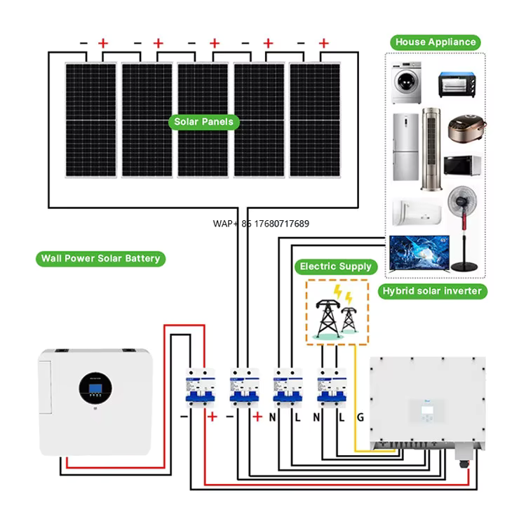 Complete Solar System 5kw 10kw - Off Grid Solar Kit ulasan dan harga