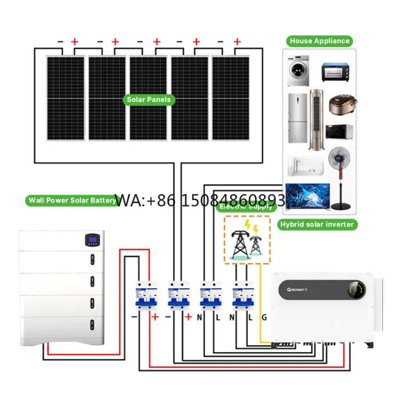 Off Grid Solar System Complete - Off Grid Solar Kit ulasan dan harga